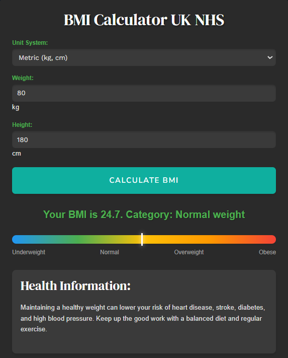 BMI Calculator Nhs