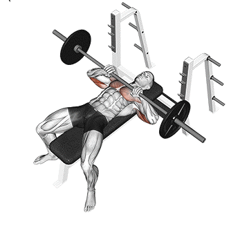 Close-Grip Bench Press